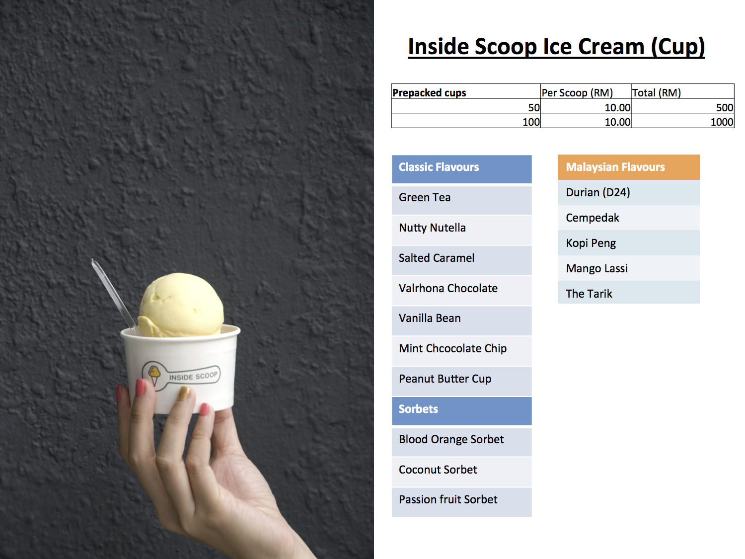 Inside-Scoop-ice-cream-menu-copy